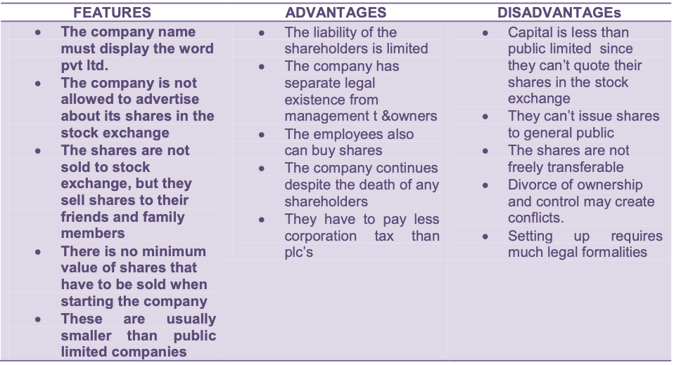 Unit 1-3 Last Minute Notes(Economics)